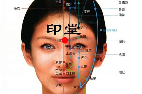 印堂紋路面相|印堂面相